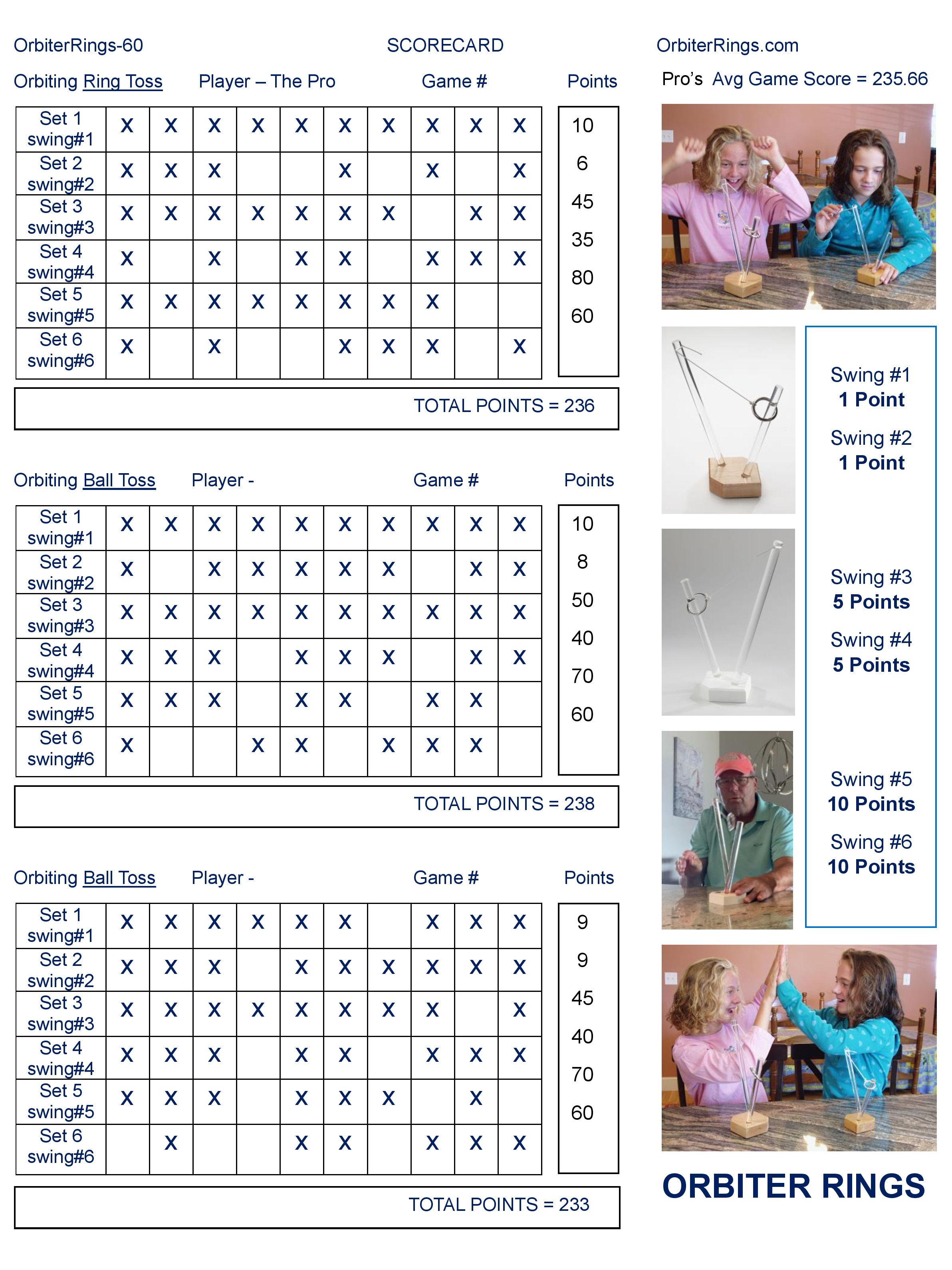 orbiterrings.pros.scorecard.jpg